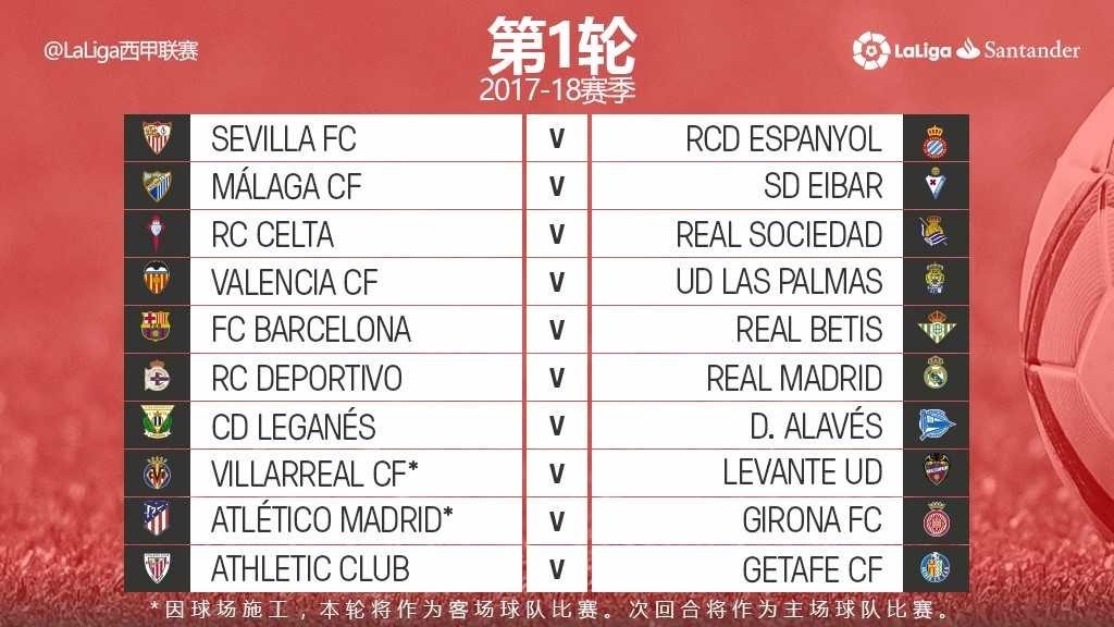 球队的战术 球队的战术